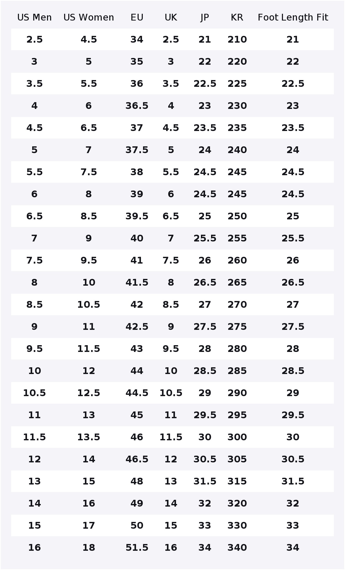 Converse Chuck 70 High top Ska - Converse Shoes Chuck 70 评论和价格